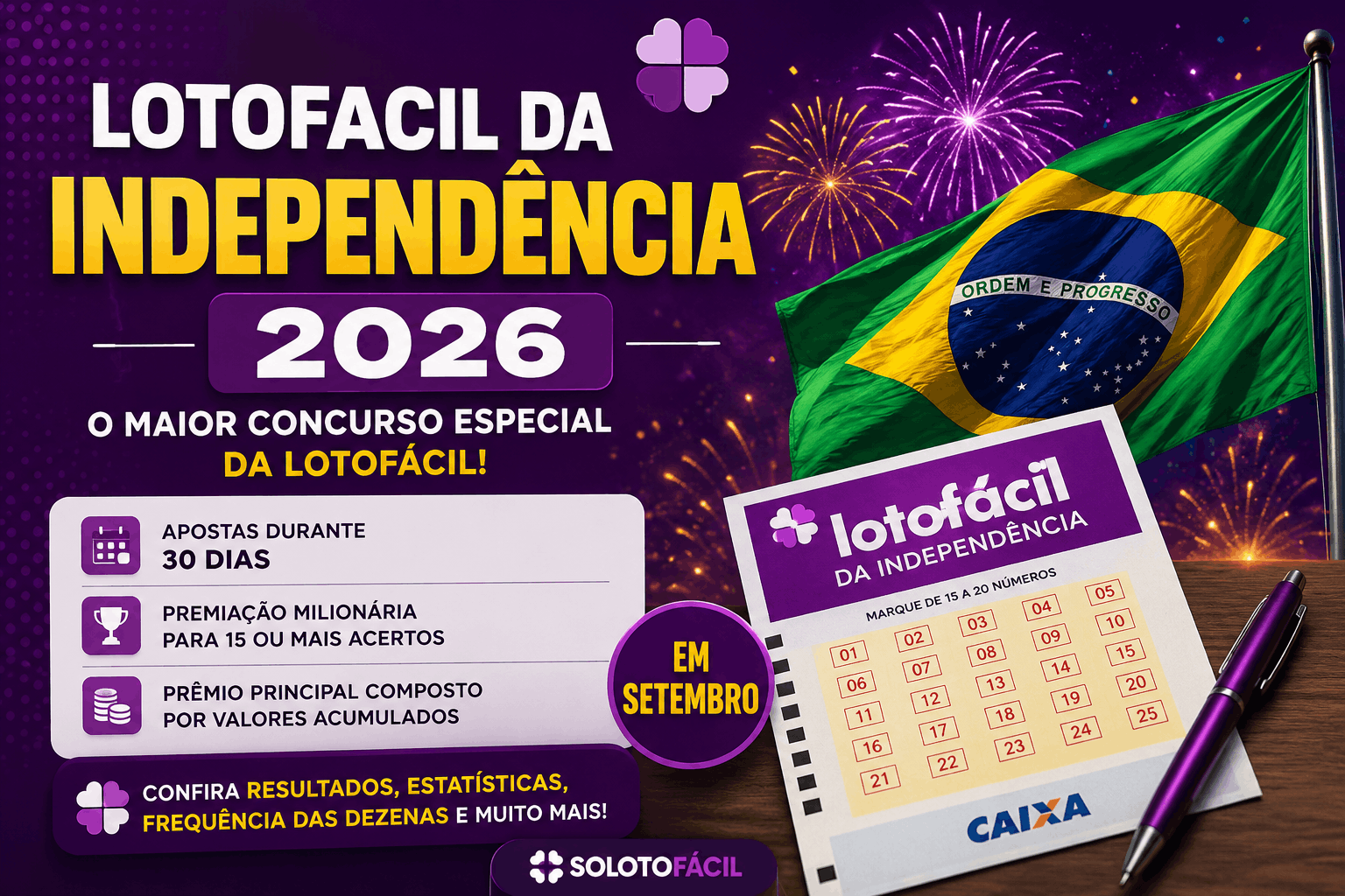 Lotofácil da Independência 2026: regras, premiação e estatísticas do concurso especial